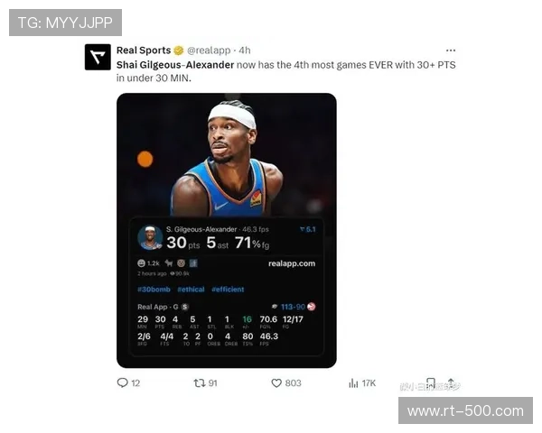 亚历山大米切尔当选周最佳，场均30+率领球队保持不败